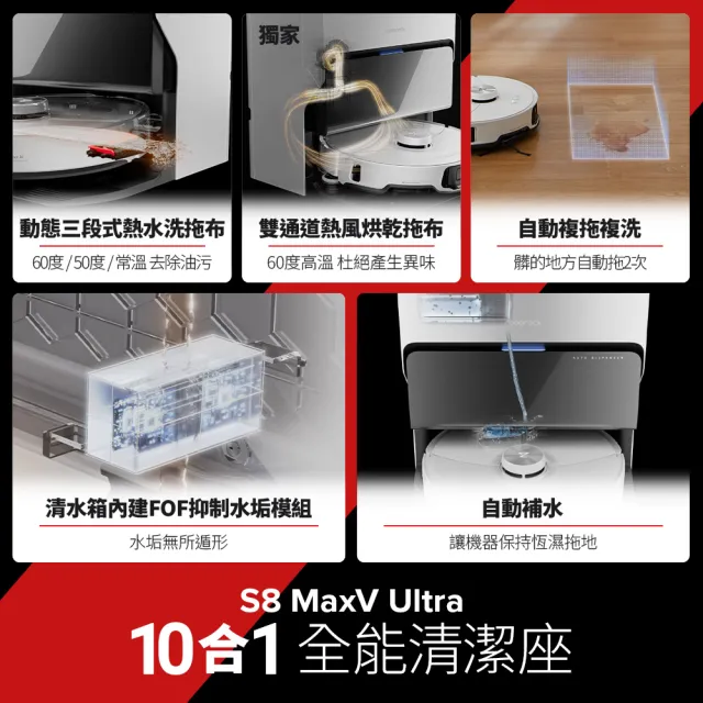 【Roborock 石頭科技】S8 MaxV Ultra極致旗艦機皇掃地機器人(雙機械臂/伸縮邊刷/60度熱水洗烘/早鳥2年保固)