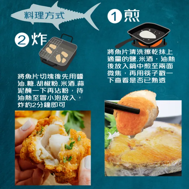 【賣魚的家】海味十足厚切土魠魚片6片組(220G±5%/片)