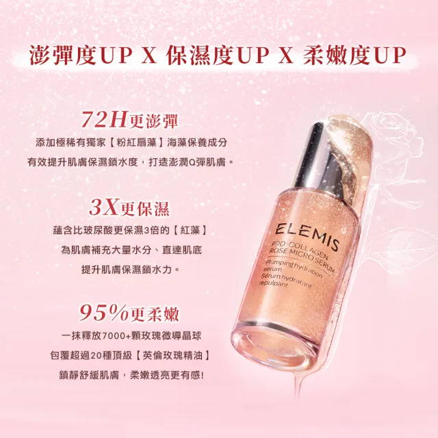 【ELEMIS 愛莉美】瑰蜜保濕澎澎組(海洋膠原玫瑰微導精華30ml 送玫瑰藍霜15ml★新品/澎澎小瑰蜜★)