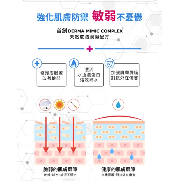 【DermaLab 德美醫研】美白C光透淡斑精華25g