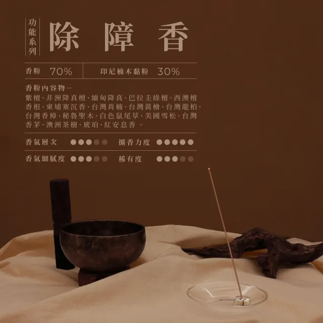 禪香不二】除障香(聖木艾草柔順除去個人障礙排邪氣萬事順利愉快