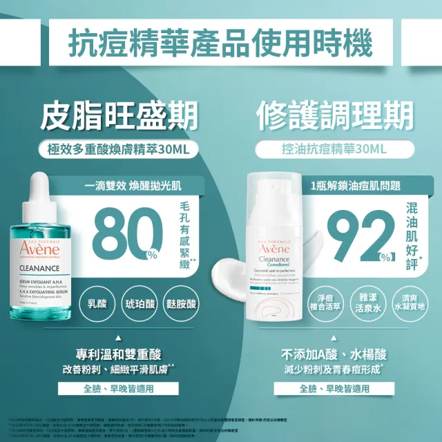 【Avene 雅漾官方直營】控油抗痘精華液30ml2入組(無酸煥膚)