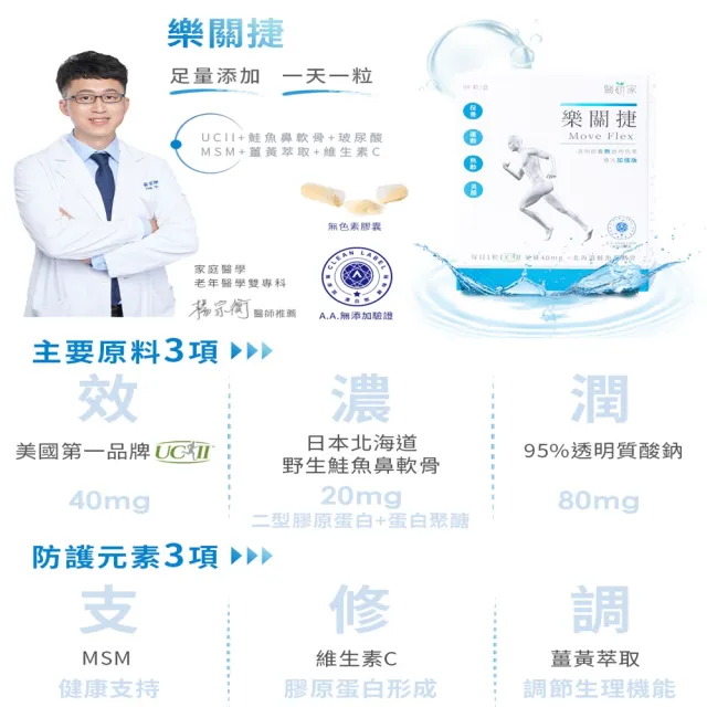 【樂關捷】醫研家UCII非變性二型膠原蛋白複方加強版(30天修護/每盒30粒)