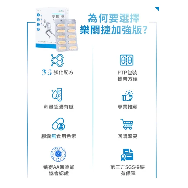 【樂關捷】醫研家UCII非變性二型膠原蛋白複方加強版(30天修護/每盒30粒)