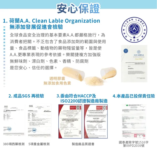 【樂關捷】醫研家UCII非變性二型膠原蛋白複方加強版(30天修護/每盒30粒)