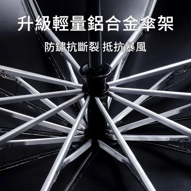 【Lufy】2入 極度抗曬 10骨防曬UPF50+ 自動反向傘晴雨傘(遮陽降溫/安全反光條/黑膠摺疊傘/開車用折疊傘)