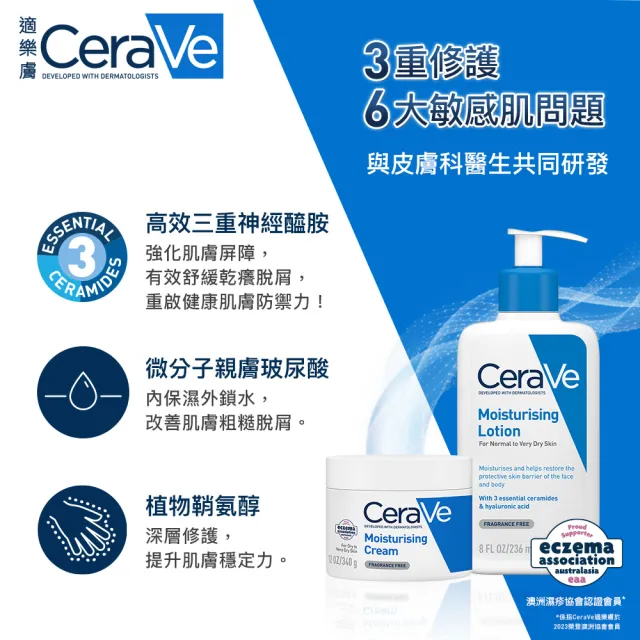 【CeraVe 適樂膚】家庭囤貨組★長效清爽保濕乳473ml 年度限定組(臉部身體乳液)