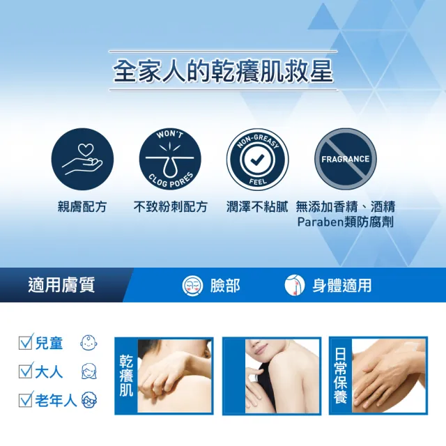 【CeraVe 適樂膚】家庭囤貨組★長效清爽保濕乳473ml 年度限定組(臉部身體乳液)