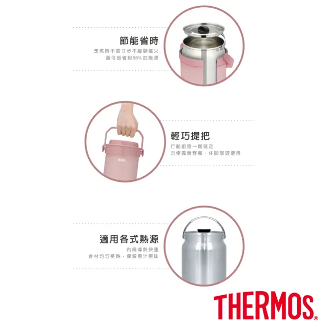 【THERMOS膳魔師】雪霧玫瑰不鏽鋼真空燜燒提鍋1500ml(RPF-20-RSPK)