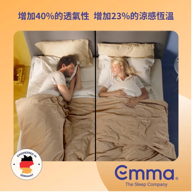 【德國Emma】Diamond石墨烯黑鑽床墊+黑鑽石記憶枕 贈保潔墊 標準單人(歐洲獲獎最多獨立筒床墊 恆溫睡眠)