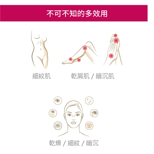 【Repava 芮培菈】玫瑰果油乳霜 125ml 2入組(抗老保濕乳霜 / 專業醫師推薦)