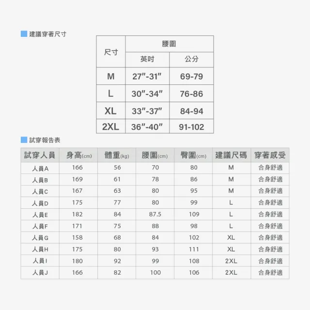 【MarCella 瑪榭】新品-3件組-莫代爾無痕抗菌平口男內褲(抗菌/男內褲/男四角內褲/無縫/透氣/健身)