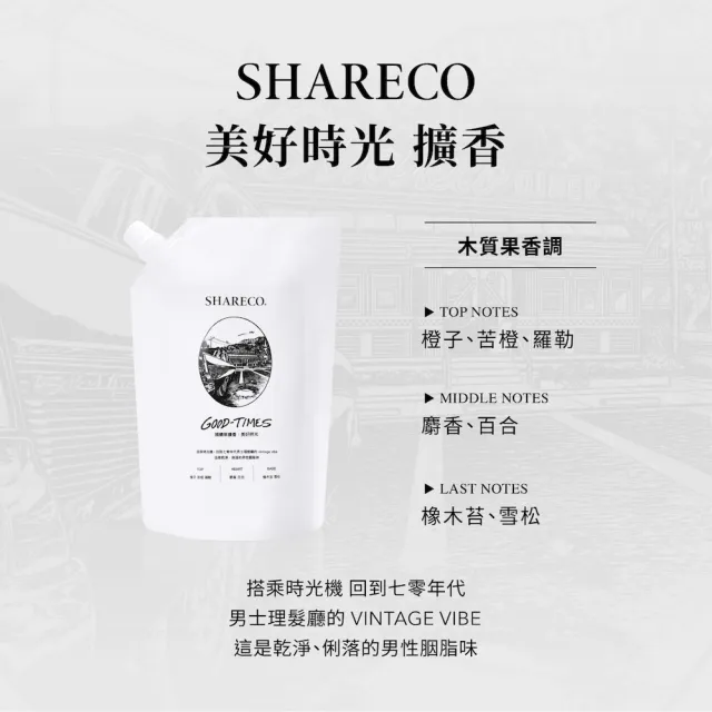 【SHARECO】捕蠅草迷幻空間擴香圓瓶160ml/空瓶不含擴香棒&擴香液+擴香補充包450ml(多款任選)