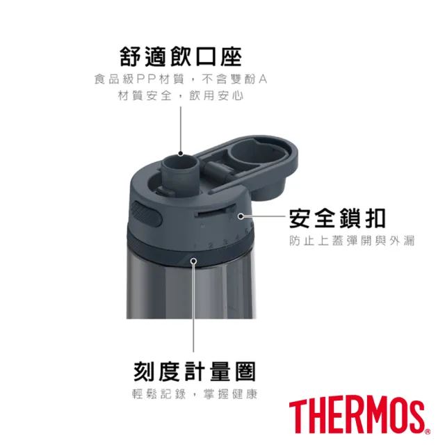 【THERMOS膳魔師】momo獨家小熊維尼甜甜圈篇彈蓋輕水瓶710ml(TP4329WP-CL)