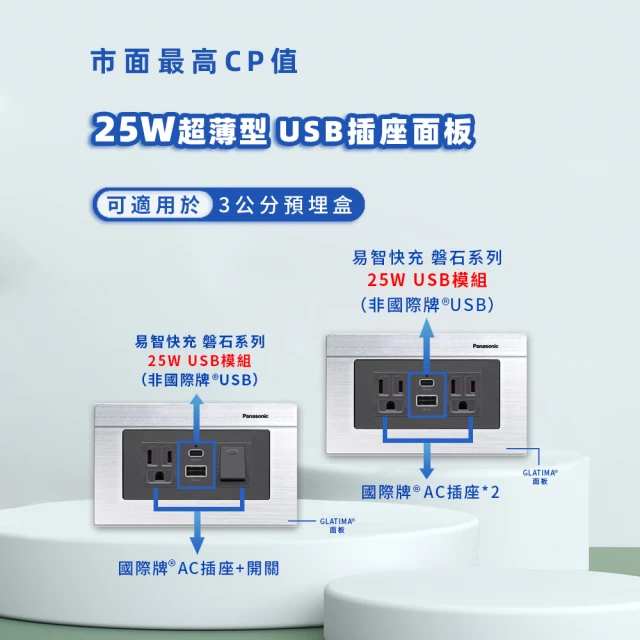 panasonic插座