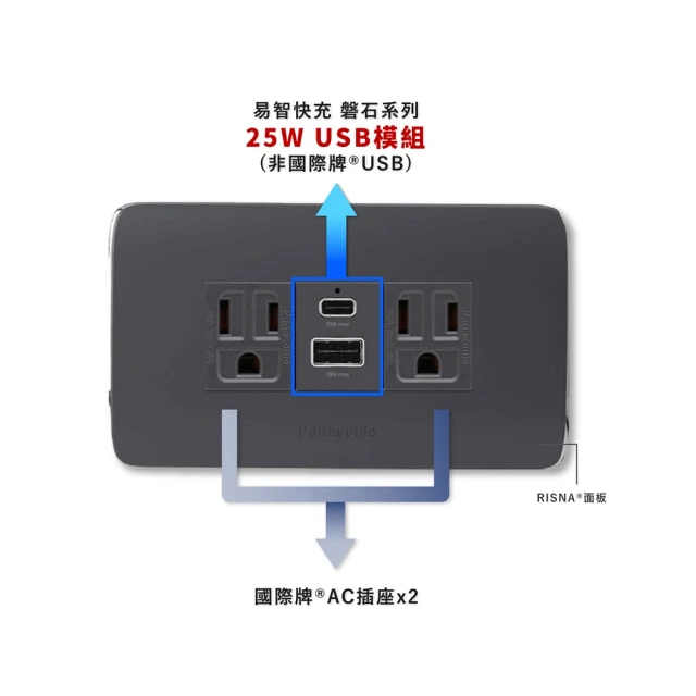 panasonic插座