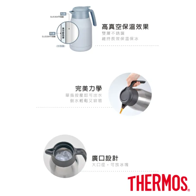 【THERMOS 膳魔師】淺墨藍不鏽鋼按壓式真空保溫壼1500ml(THS-1501-PBL)