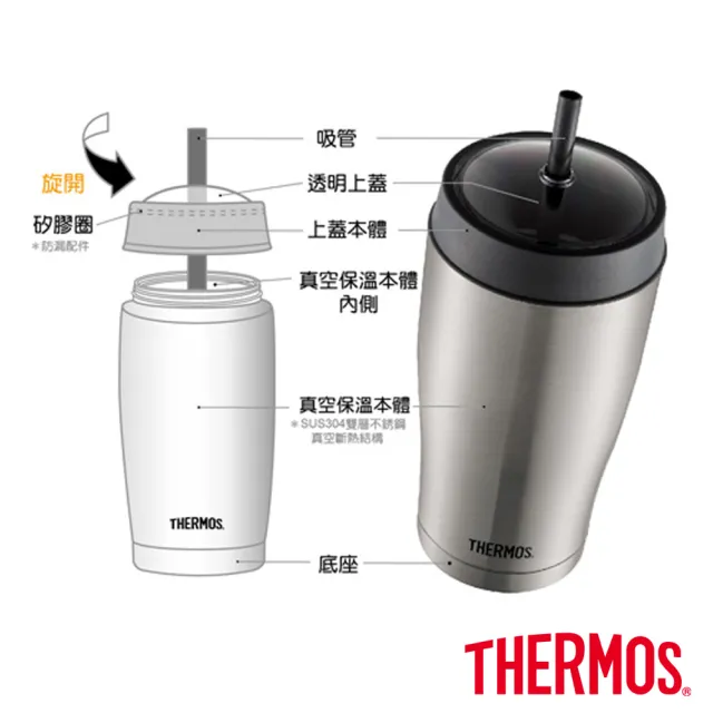 【THERMOS膳魔師】不鏽鋼真空吸管隨行瓶650ml(TS405)