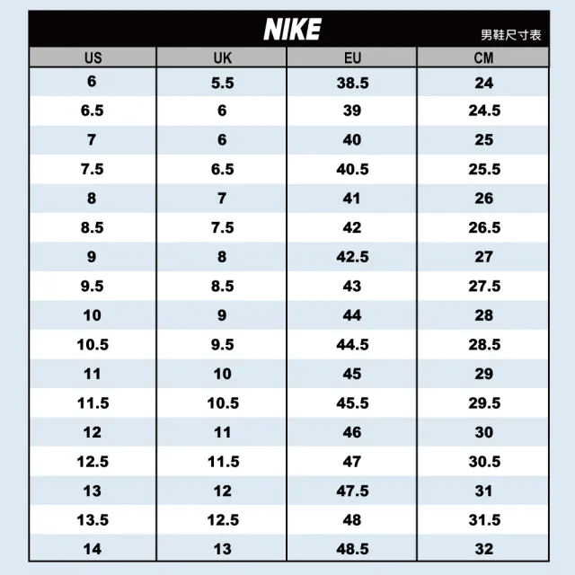 【NIKE 耐吉】運動鞋 慢跑鞋 休閒鞋 男鞋 女鞋 AIR MAX DN 白色(DV3337101)