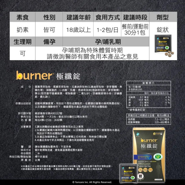 【船井burner倍熱】極纖錠黑色限定版1盒(共60顆 禾浩辰愛用推薦)-健康食品