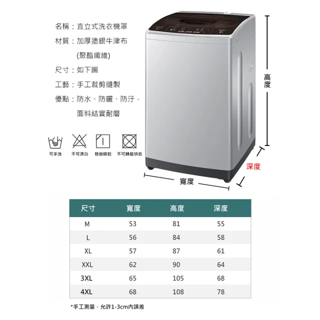 特大款加厚 全罩洗衣機防塵套/防塵罩(大型機種皆適用)