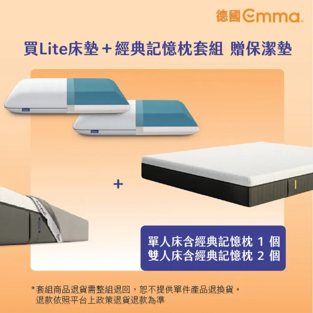 【德國Emma】Lite獨立筒床墊 +經典記憶枕 贈保潔墊 雙人特大(100天試睡 高CP值記憶棉獨立筒床墊)