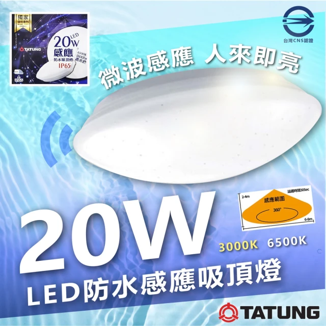 TATUNG 大同 5入 LED 人體感應 防水 20W微波感應吸頂燈(白光 6500K 防水等級：IP65)