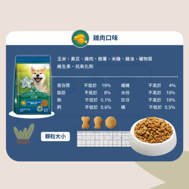 【Classic Pets 加好寶】狗乾糧-牛肉口味 2KG(狗飼料/成犬)