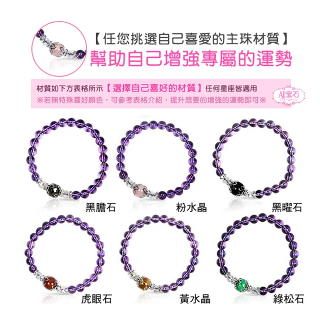 【開運億姊】紫水晶手鍊/紫晶/（虎眼石）能量晶鑽水晶手鍊(旺九紫離火運)