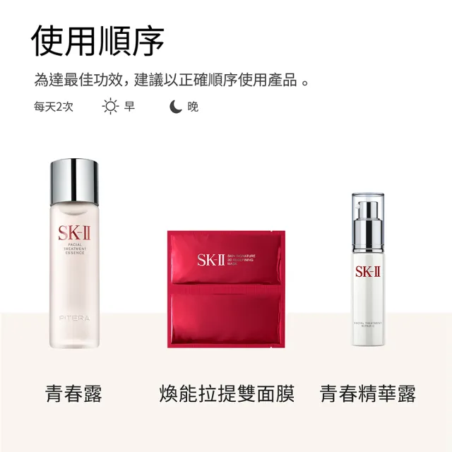 【SK-II】官方直營 煥能拉提雙面膜 6片