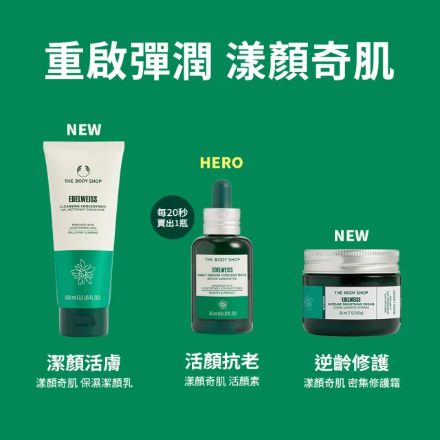 【THE BODY SHOP 美體小舖】雪絨花 漾顏奇肌抗老澎潤霜-50ML(乳霜)