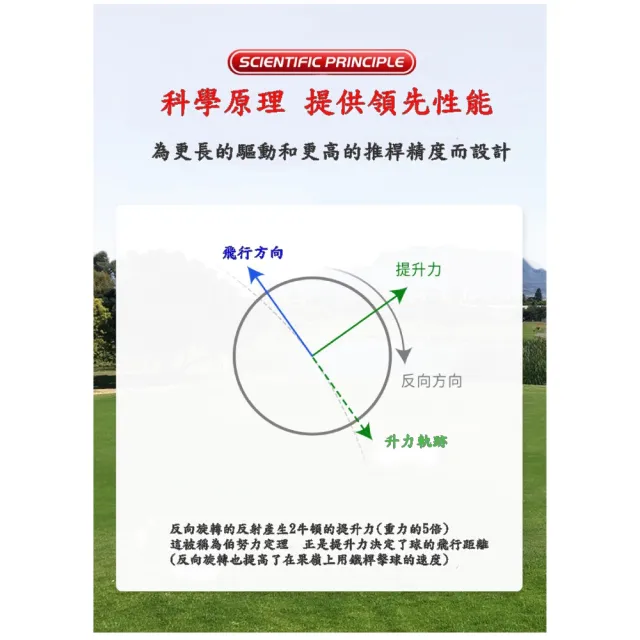 【Caiyi 凱溢】PGM CHECK-GO PRO高爾夫電動劃線器(甜心電動畫球器 重心分佈線甜點畫線器 高爾夫球畫線器)