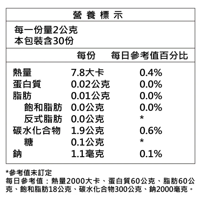 【江守山】活化勝一盒組 30包/盒