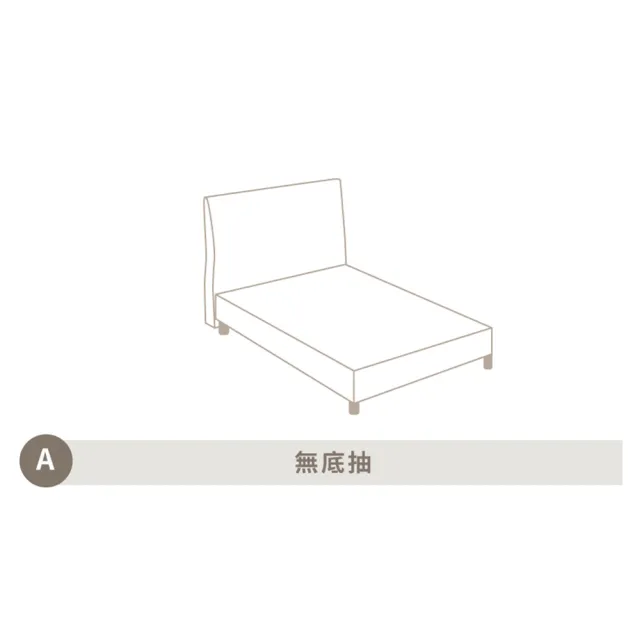 【完美主義】奧格麗貓抓皮雙人床架兩件組(5尺/床頭+床底)