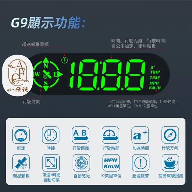 【一朵花汽車百貨】G9抬頭顯示器 HUD 平視抬頭顯示器 水溫 電壓 時速 多款模式 警報功能 多功能顯示
