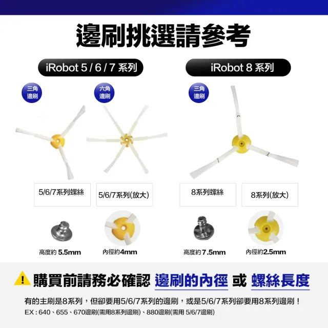 【Janpost】iRobot Roomba 500 600 700 系列 專用 三腳邊刷(一組三入)