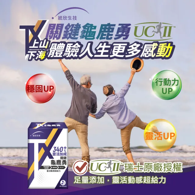 【統欣生技】TX-關鍵勇-足量UCII玻尿酸添加 1入組(30粒/入)