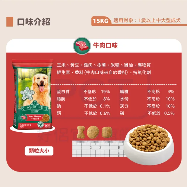 【Classic Pets 加好寶】狗乾糧-多種口味 15KG(狗飼料/成犬)