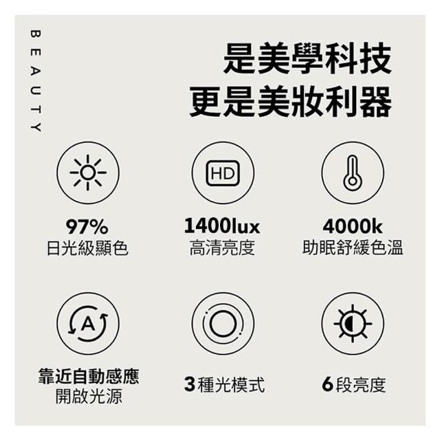 【AMIRO】Oath自動感光LED化妝鏡-綺夢花園禮盒-薄霧粉(美妝鏡 彩妝鏡 情人節禮物 禮盒 送禮)