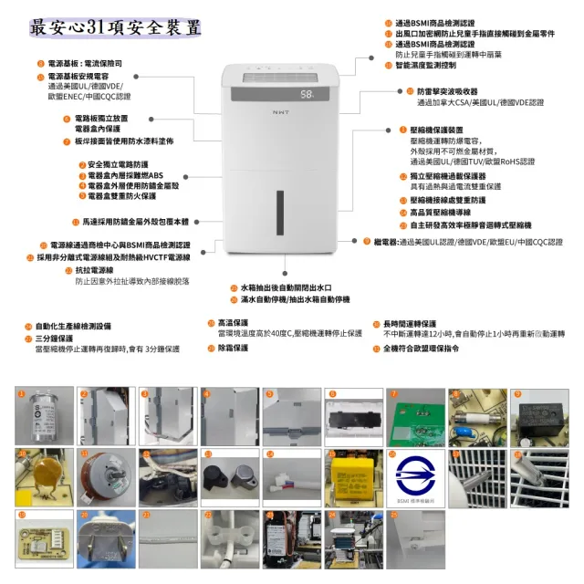 【NEW WIDETECH 威技】WiFi智能一級能效28L除濕機(WDH-28ED)