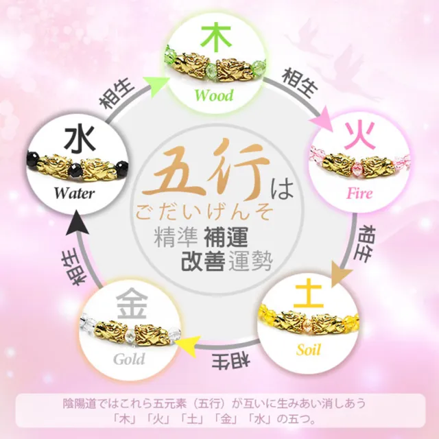 【開運億姊】錢滾錢雙貔貅-綠水晶琉璃水晶手鍊-強力招財桃花旺貴人旺九紫離火運
