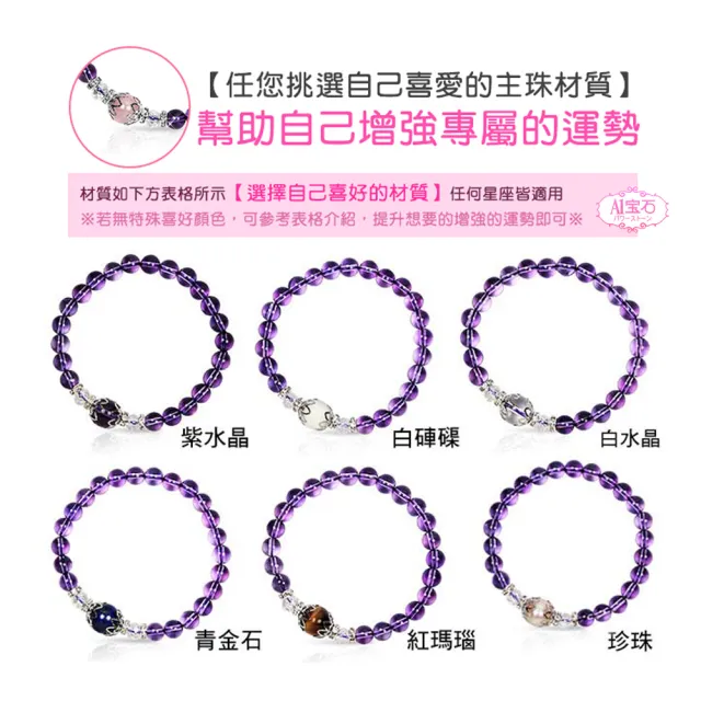 【開運億姊】紫水晶手鍊/紫晶/（青金石）能量晶鑽水晶手鍊(旺九紫離火運)