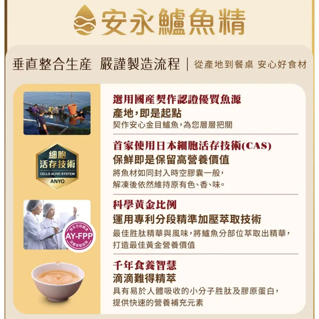 【安永鮮物】靈芝御品鱸魚精5入禮盒(60ml/入/常溫/威品嚴選)