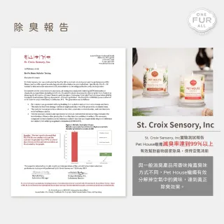 【PET HOUSE】室內除臭寵物香氛小蠟燭43g(美國製/寵物除臭/適合犬貓/寵物香氛/天然無毒配方/交換禮物)