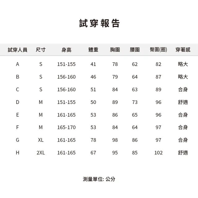 【KING GOLF】實體同步款-女款透氣素面簡約立體剪裁高腰合身長褲/高爾夫球長褲(黑色)