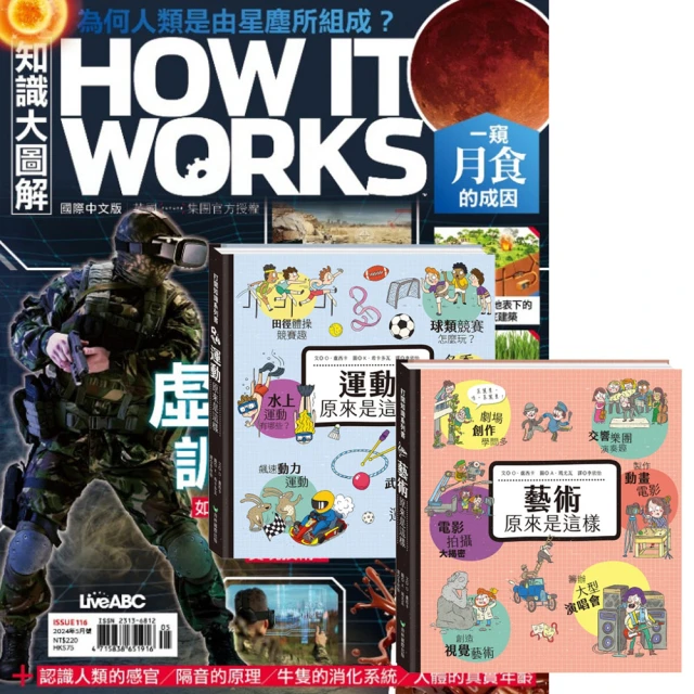 希伯崙 《How It Works知識大圖解》1年12期 贈 打開知識系列翻翻書（藝術&運動原來是這樣）