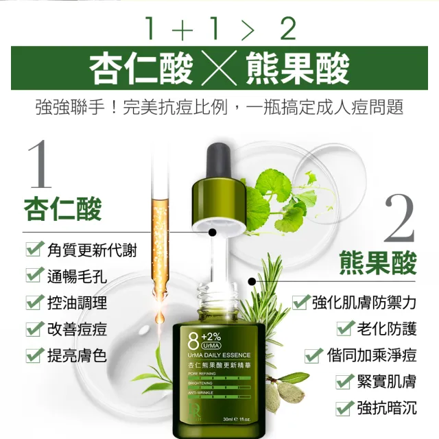 【Dr.Hsieh 達特醫】買1送1★8+2%UrMA杏仁熊果酸更新精華30ml(溫和煥膚/抗老抗痘/官方直營)