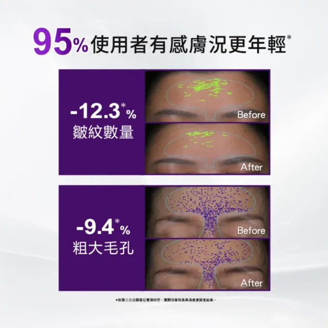 【Neogence 霓淨思】舊版 1％高效緊緻A醇乳霜30ml-2入