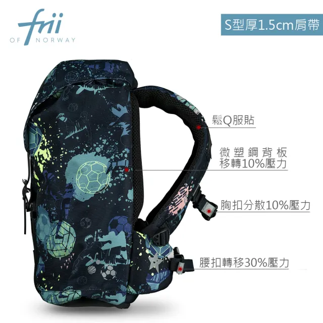 【Frii】22L 750g｜超羽量護脊書包｜贈保溫袋(Frii自由想像精選 適合身高: 100cm-140cm)