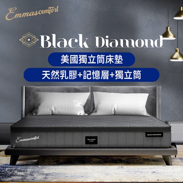 Lunio EmmasBlack Diamond 標準單人3